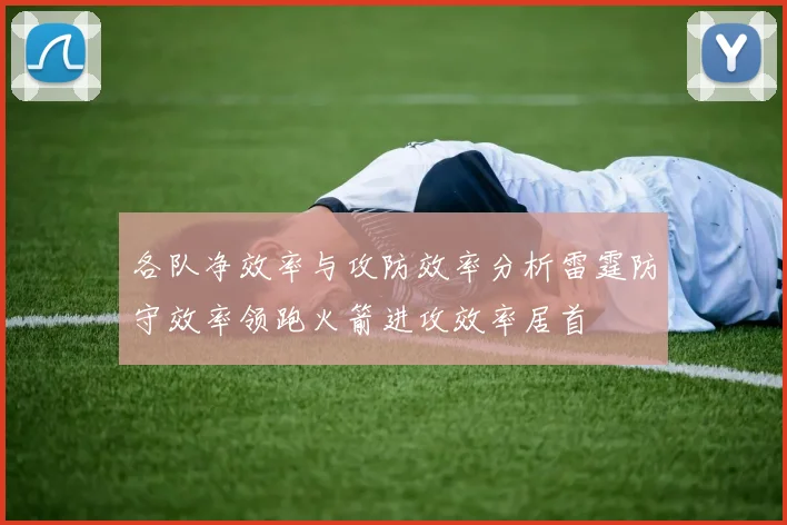 各队净效率与攻防效率分析雷霆防守效率领跑火箭进攻效率居首
